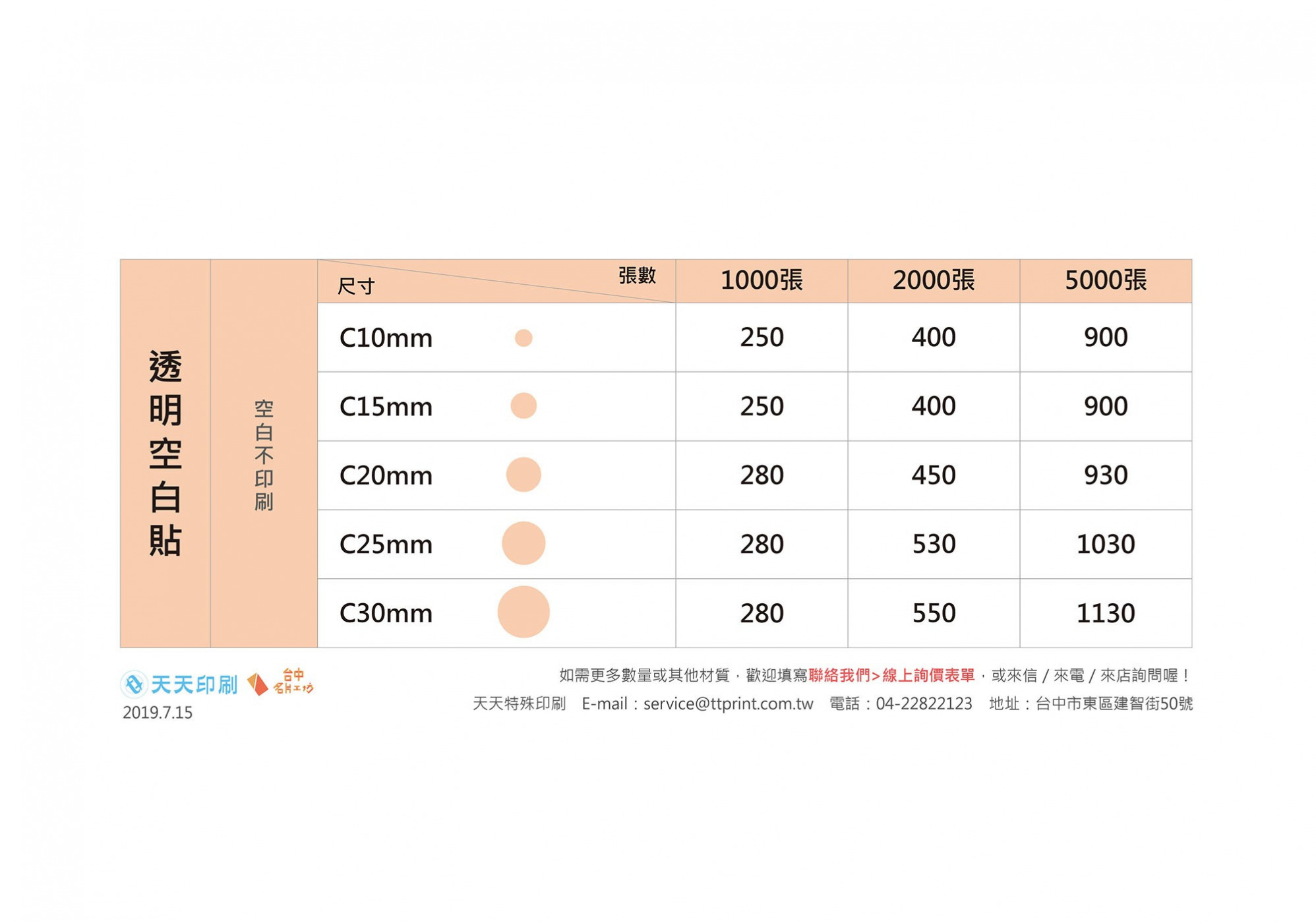 易碎貼 價格