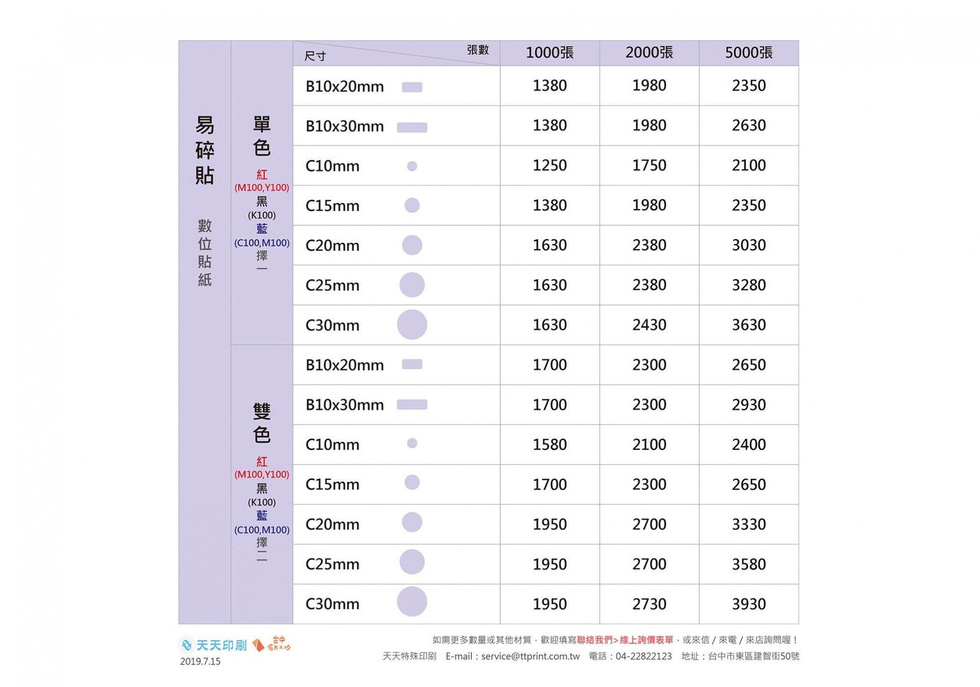 易碎貼 價格